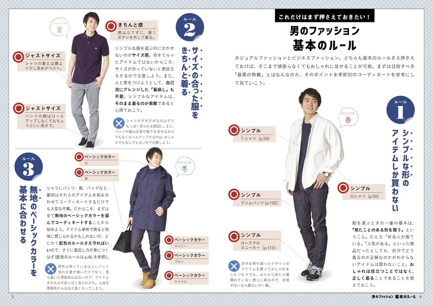 成美堂出版 男のファッション 基本とルール
