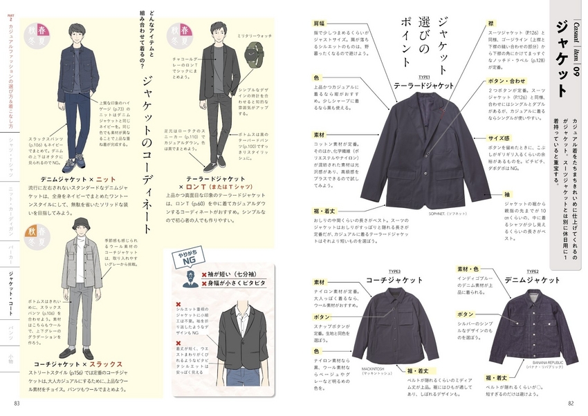 成美堂出版 男のファッション 基本とルール