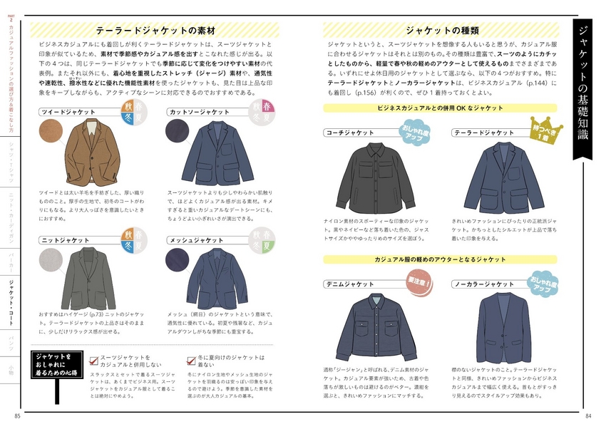 成美堂出版 男のファッション 基本とルール