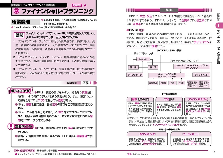 成美堂出版 FP技能士3級 問題集＆テキスト ’15→’16年版