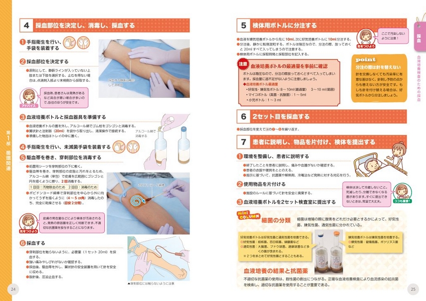 看護 技術 が みえる