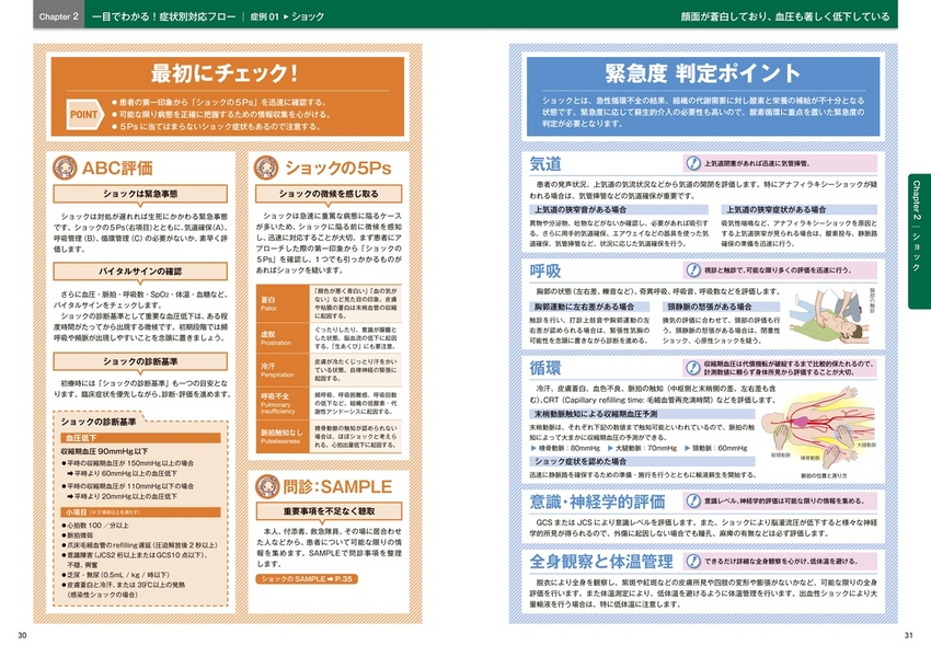 成美堂出版 ゼロからわかる救急・急変看護