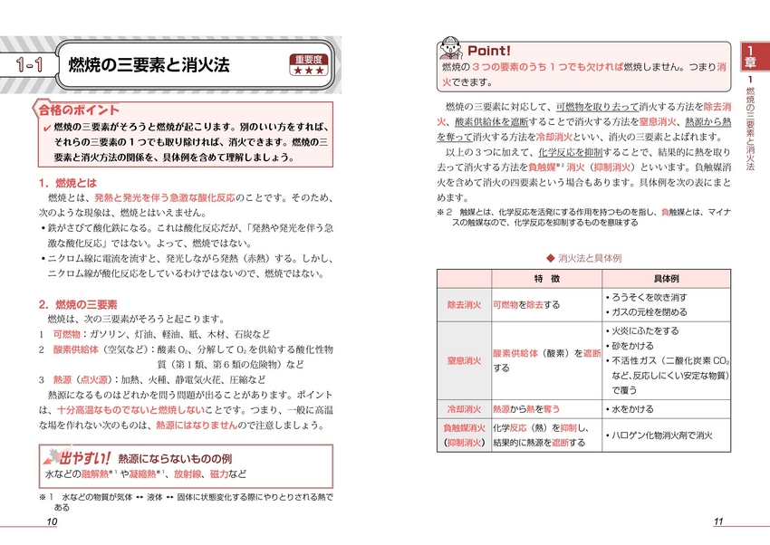 成美堂出版 1回で受かる！丙種危険物取扱者 テキスト＆問題集