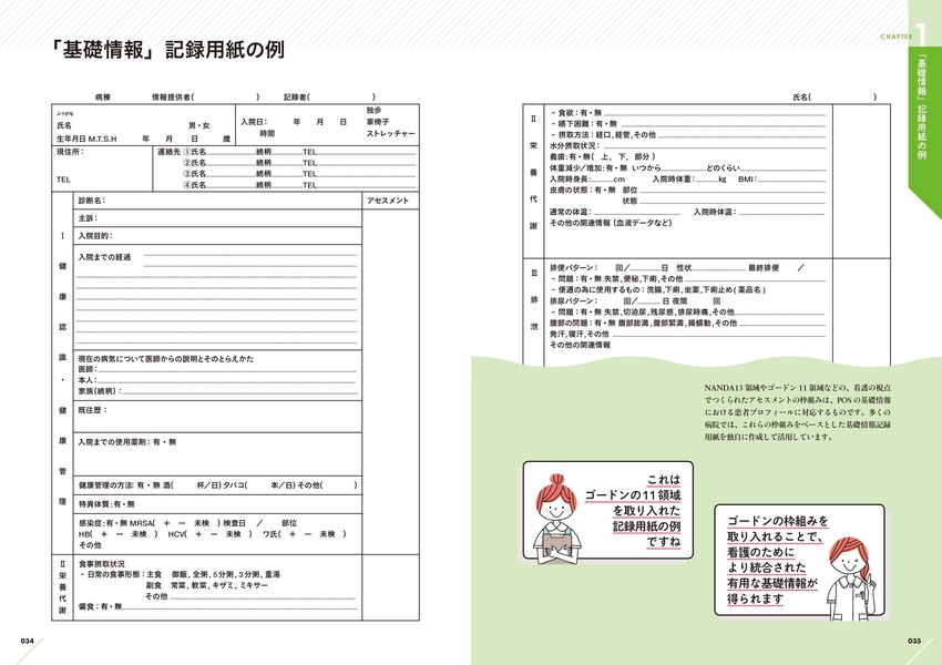 看護記録監査用紙, 看護記録監査マニュアル 見本 – SKLF