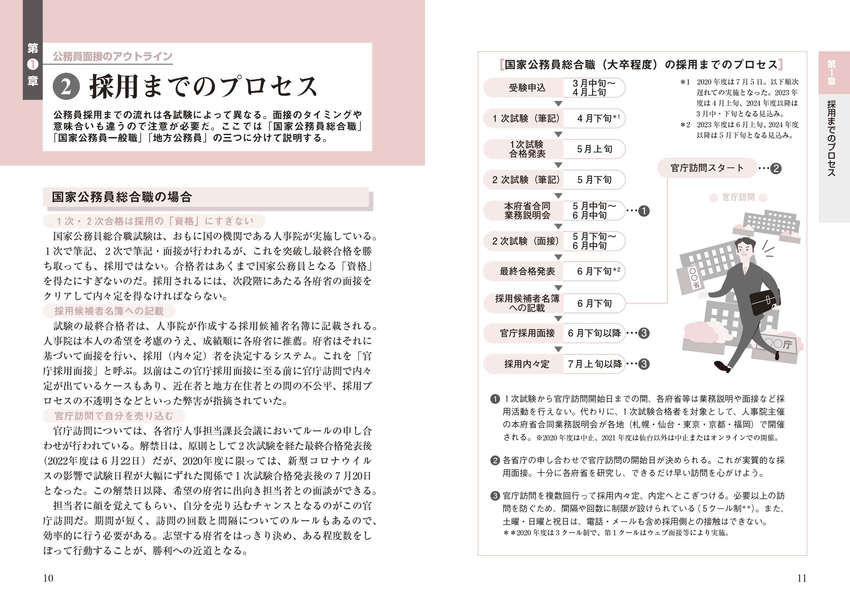 成功する！公務員の面接採用試験 '24年版｜成美堂出版