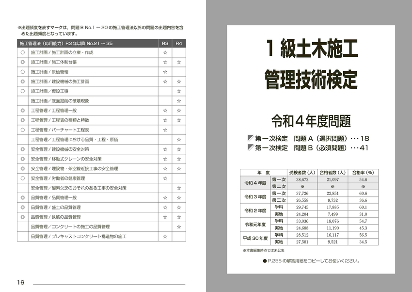詳解 1級土木施工管理技術検定過去5年問題集 '23年版｜成美堂出版