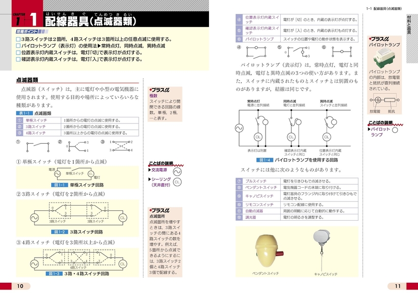 電験第2種合格テキスト 第1巻〜第10巻 たさ