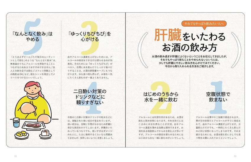 疲れた肝臓をいたわるレシピ｜成美堂出版