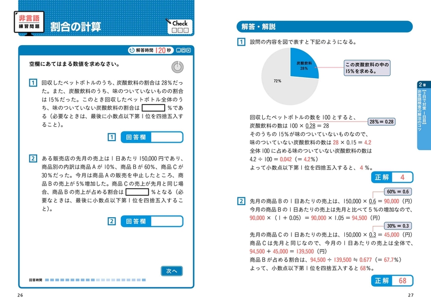 スピード攻略Webテスト WEBテスティング '25年版｜成美堂出版
