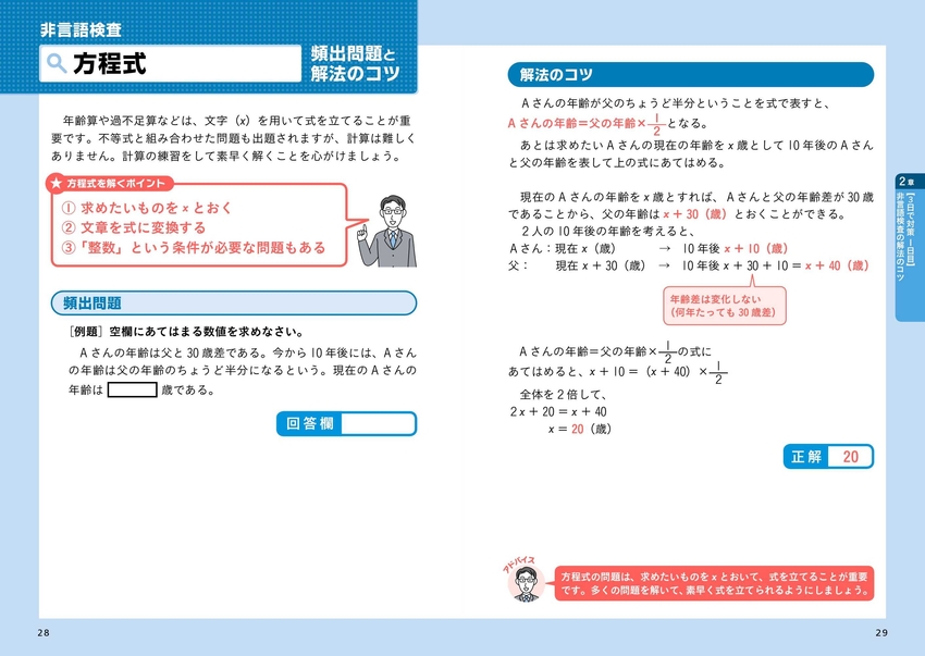 スピード攻略Webテスト WEBテスティング '25年版｜成美堂出版