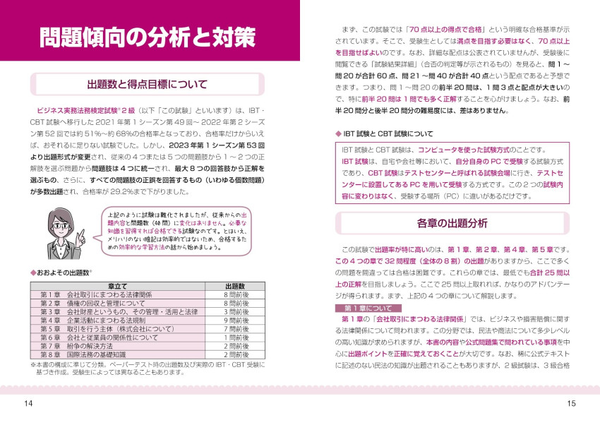 ビジネス実務法務検定試験®2級 テキスト＆問題集 2024年度版
