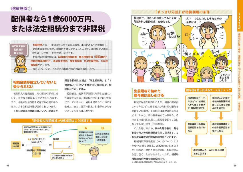 マンガでわかる！相続税のすべて '25～'26年版｜成美堂出版