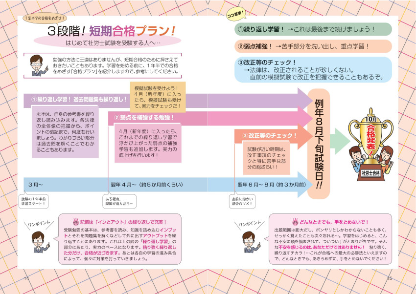 マンガでわかる はじめての社労士試験 '26年版｜成美堂出版