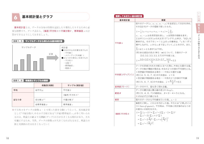 しっかり受かる！QC検定®3級テキスト＆問題集｜成美堂出版