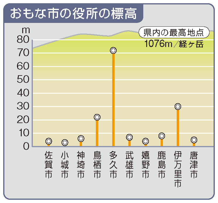 https://www.seibidoshuppan.co.jp/support/image/113395-1.jpg